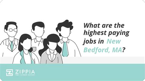 New Bedford, MA 02746. . Jobs in new bedford ma